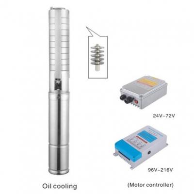 Pompe à eau solaire FSC3