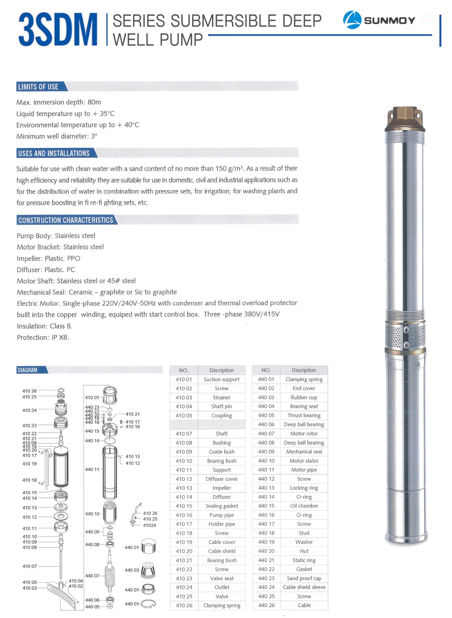 JIESENDA CATALOGUE-AC_页面_11.jpg