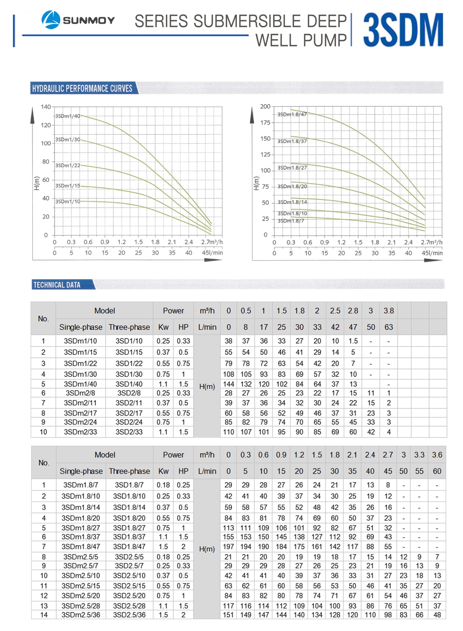 JIESENDA CATALOGUE-AC_页面_12.jpg